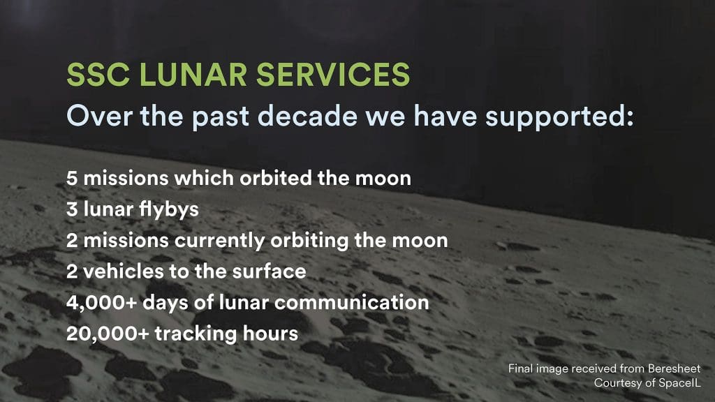 SSC takes years of lunar experience into the future